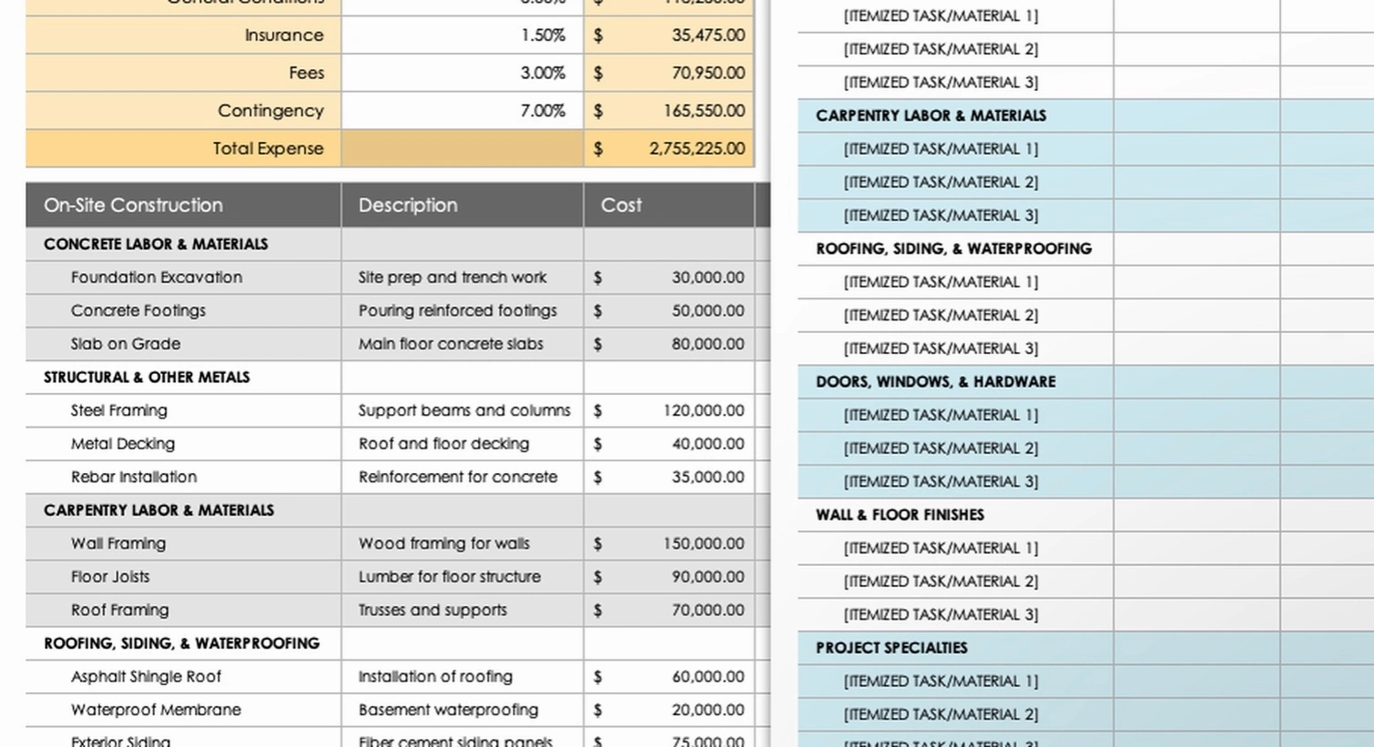 independent contractor budgeting